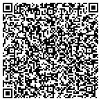 QR code with Knights of Columbus Insurance contacts