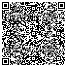 QR code with Made In The Shade Sunscreens contacts