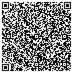 QR code with Mother Hubbard's Child Dev Center contacts