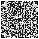 QR code with S & S Gun Parts contacts