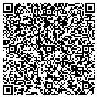 QR code with Industrial Wood Products Of LA contacts