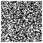 QR code with Urologic Institute-New Orleans contacts