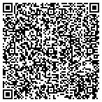 QR code with Sparks Alternator Starter Service contacts