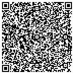 QR code with Tip-Ems Air Conditioning & Heating contacts