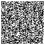 QR code with Molbert Anthony Home Apparel Repr contacts