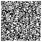 QR code with Community & Workforce Dev Department contacts