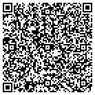 QR code with Mount Zion Chrch God In Christ contacts