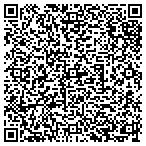 QR code with Industrial Products & Service Inc contacts