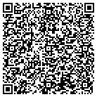 QR code with Mobile Electronics Warehouse contacts