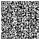 QR code with Southern Farm Bureau contacts