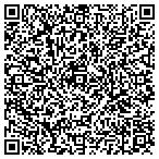 QR code with Jefferson Parish One Stop Dev contacts
