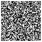 QR code with Russell Band Instrument Repair contacts