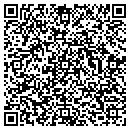 QR code with Miller's Beauty Shop contacts