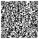 QR code with Monroe City Street Department contacts