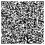 QR code with Planning Zoning & Codes Department contacts