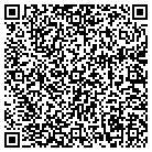 QR code with Malinda H Holmes Attorney-Law contacts