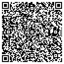 QR code with Mangel's Sheet Metal contacts