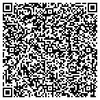 QR code with Intermodal Transportation Service contacts