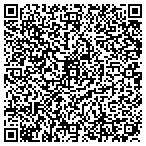 QR code with Critique Resource Cnslnt Corp contacts