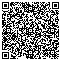 QR code with Kevin P Fine contacts