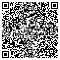 QR code with Spankey's contacts