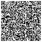 QR code with In Touch Advisors Massage Center Inc contacts