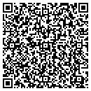 QR code with Pet Stop Grooming contacts