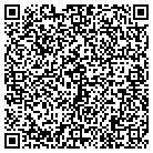 QR code with Mandeville Permits Department contacts