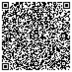 QR code with Kenner Inspection & Code Department contacts