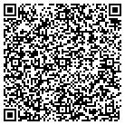 QR code with Motion Lab Systems Inc contacts