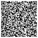 QR code with M Jude Benoit contacts