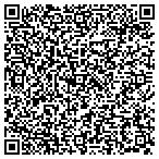 QR code with Jefferson Parish Community Dev contacts