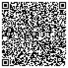 QR code with Everyday Dogs Clicker Training contacts