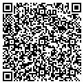 QR code with Praxis Software contacts