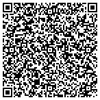 QR code with Southwest Preferred Properties contacts