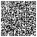 QR code with Harmony Home Inspection contacts