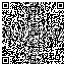QR code with Louis G Petcu MD contacts