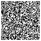 QR code with Mill Hill Naturalization Club contacts
