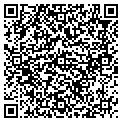 QR code with Etreats Com LLC contacts