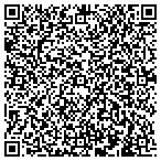 QR code with Smart Modular Technologies Inc contacts