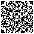 QR code with Pbotsis contacts