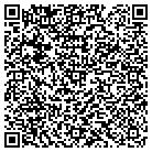 QR code with Mountainbrook Chmbr of Cmmrc contacts