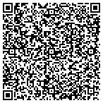 QR code with Sagamore Tree & Landscape Service contacts