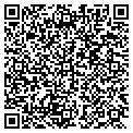 QR code with Graphoanalysis contacts