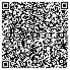 QR code with Mohawk Shade & Blind Co contacts