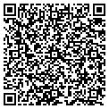 QR code with Sparkys Towing contacts