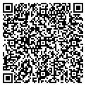 QR code with Martin Luz M contacts