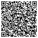 QR code with Sun Quest Realty contacts