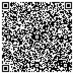 QR code with Master Meter Integrated Techs contacts