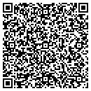 QR code with Milana Holdings contacts